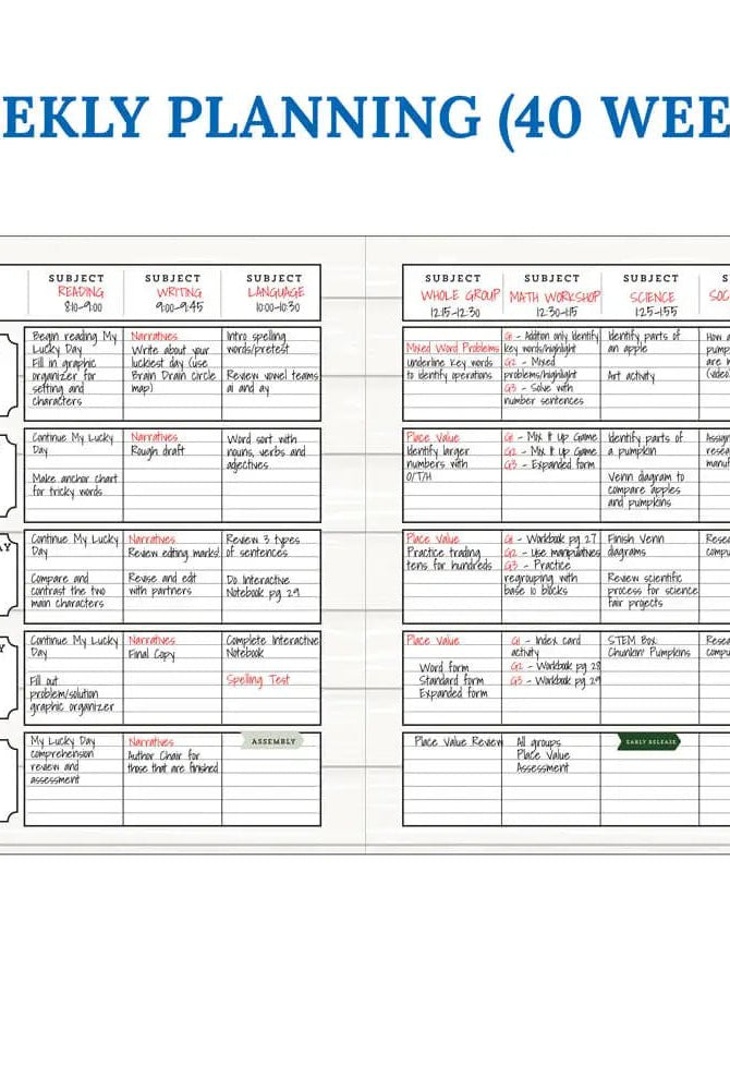 Farmhouse Teacher Planner - Deadwood South Boutique & Company LLC